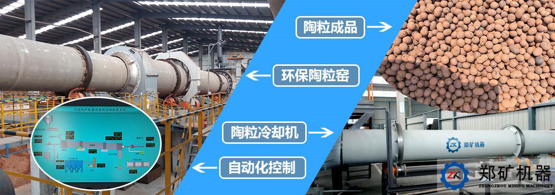 建筑陶粒生產(chǎn)線